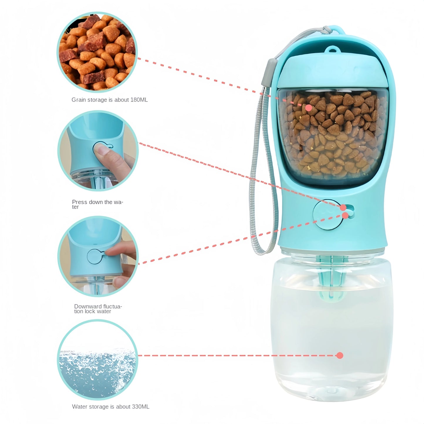 2-in-1 Pet Bottle | Food & Water Feeder | Portable Pet Bottle | Travel Dog Feeder | Cat Water Bottle | Outdoor Pet Bottle | Leakproof Pet Feeder | Compact Pet Bottle | Dog Travel Bottle | Pet Feeding Bottle
